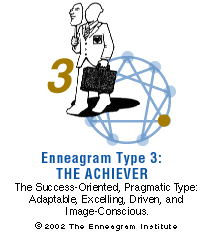Enneagram type 3 pic
