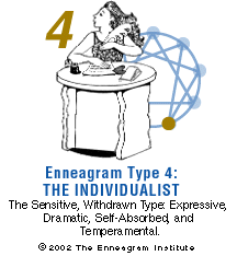 Enneagram type 4 f